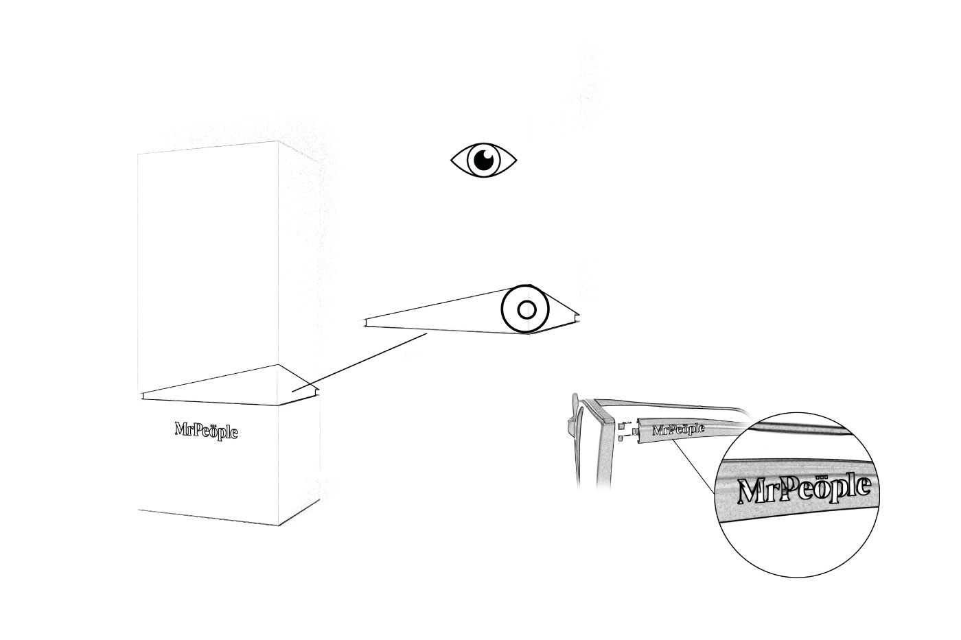 MR. PEOPLE LENTES packaging concepto